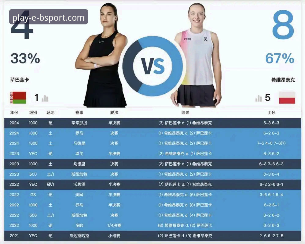 BSport体育平台如何通过深度B体育赛事赔率分析引领趋势？