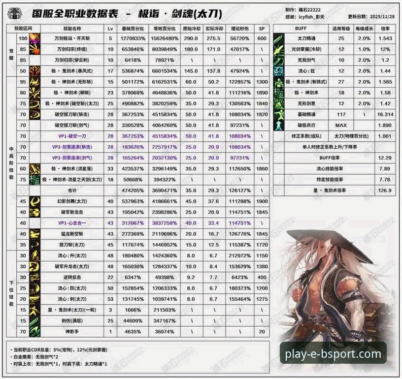 B体育iOS版实用指南：从下载到赔率分析的必备知识